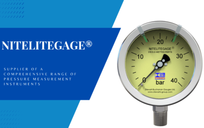 Glow in The Dark Nitelitegage® – ORDER TODAY
